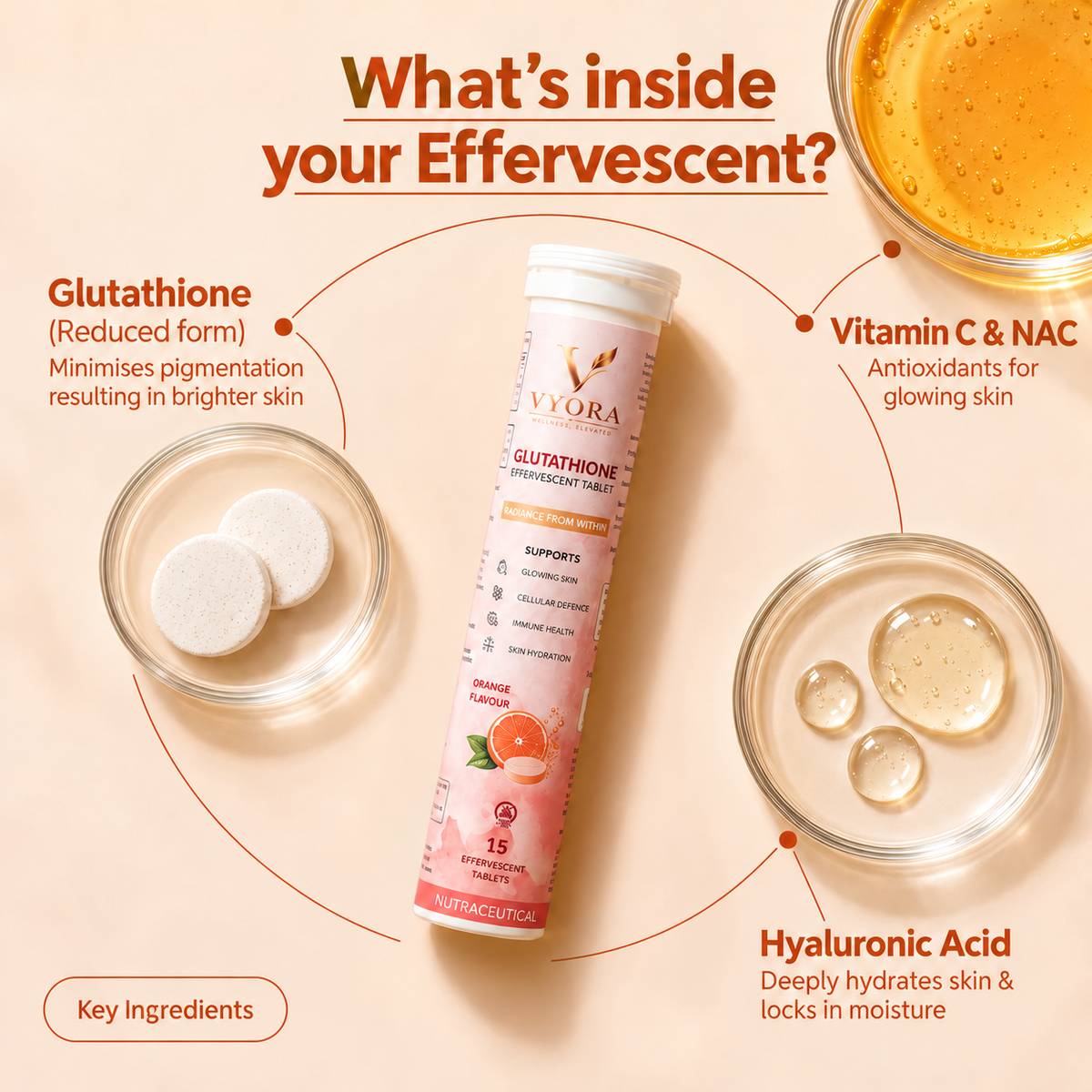Glutathione Effervescent Tablets – Orange Flavour.